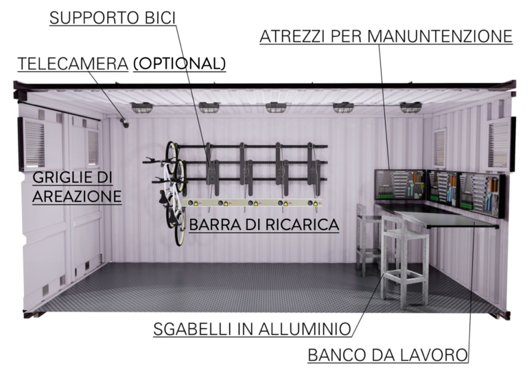 Barra di ricarica e tavolo lavoro